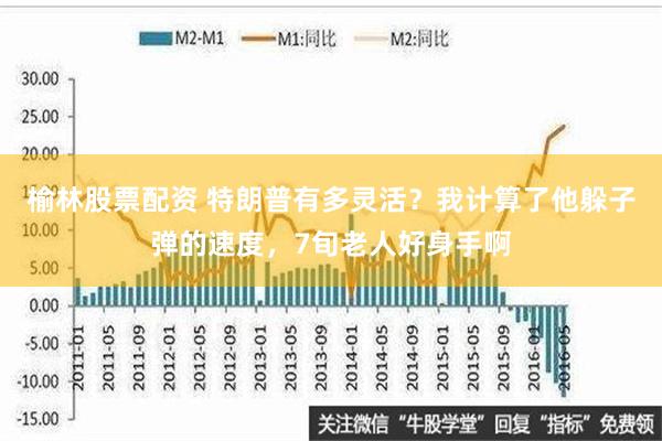 榆林股票配资 特朗普有多灵活？我计算了他躲子弹的速度，7旬老人好身手啊