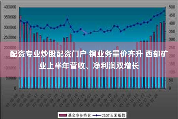 配资专业炒股配资门户 铜业务量价齐升 西部矿业上半年营收、净利润双增长