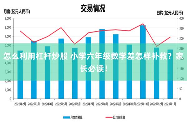 怎么利用杠杆炒股 小学六年级数学差怎样补救？家长必读！