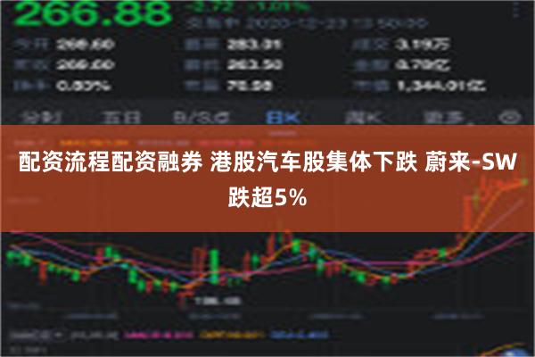 配资流程配资融券 港股汽车股集体下跌 蔚来-SW跌超5%