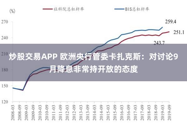 炒股交易APP 欧洲央行管委卡扎克斯：对讨论9月降息非常持开放的态度