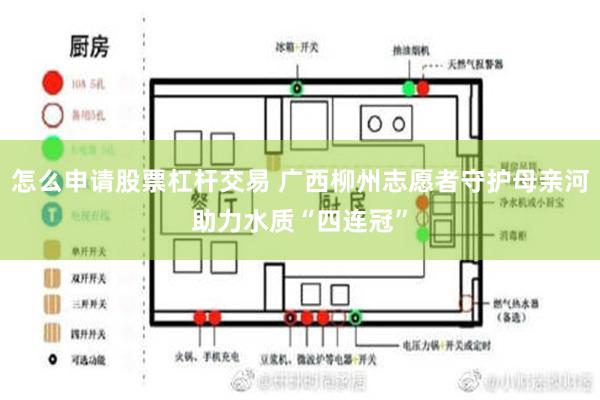 怎么申请股票杠杆交易 广西柳州志愿者守护母亲河助力水质“四连冠”