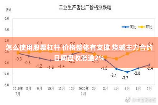 怎么使用股票杠杆 价格整体有支撑 烧碱主力合约日间盘收涨逾2%