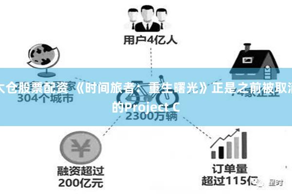 太仓股票配资 《时间旅者：重生曙光》正是之前被取消的Project C