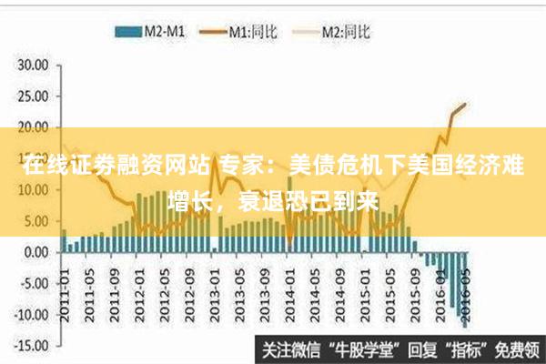 在线证劵融资网站 专家：美债危机下美国经济难增长，衰退恐已到来