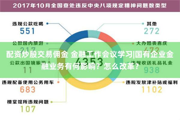 配资炒股交易佣金 金融工作会议学习|国有企业金融业务有何影响？怎么改革？