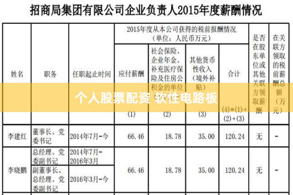 个人股票配资 软性电路板