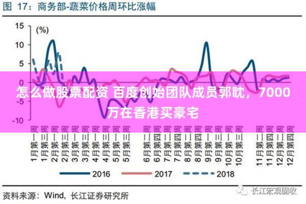 怎么做股票配资 百度创始团队成员郭眈，7000万在香港买豪宅