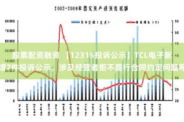 股票配资融资 【12315投诉公示】TCL电子新增7件投诉公示，涉及经营者拒不履行合同约定问题等