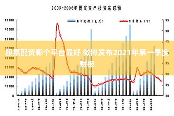 股票配资哪个平台最好 微博发布2021年第一季度财报