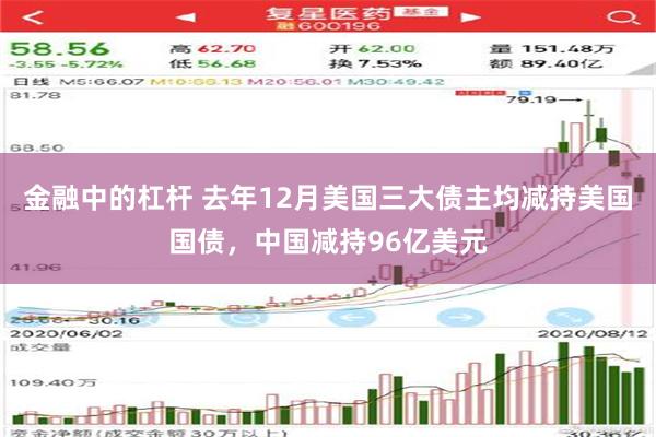 金融中的杠杆 去年12月美国三大债主均减持美国国债，中国减持96亿美元