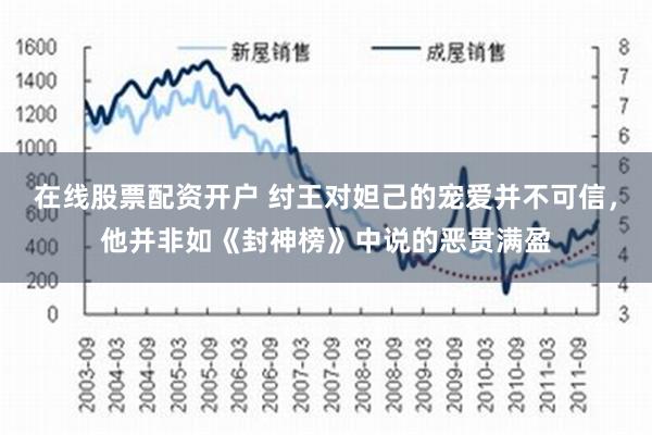 在线股票配资开户 纣王对妲己的宠爱并不可信，他并非如《封神榜》中说的恶贯满盈